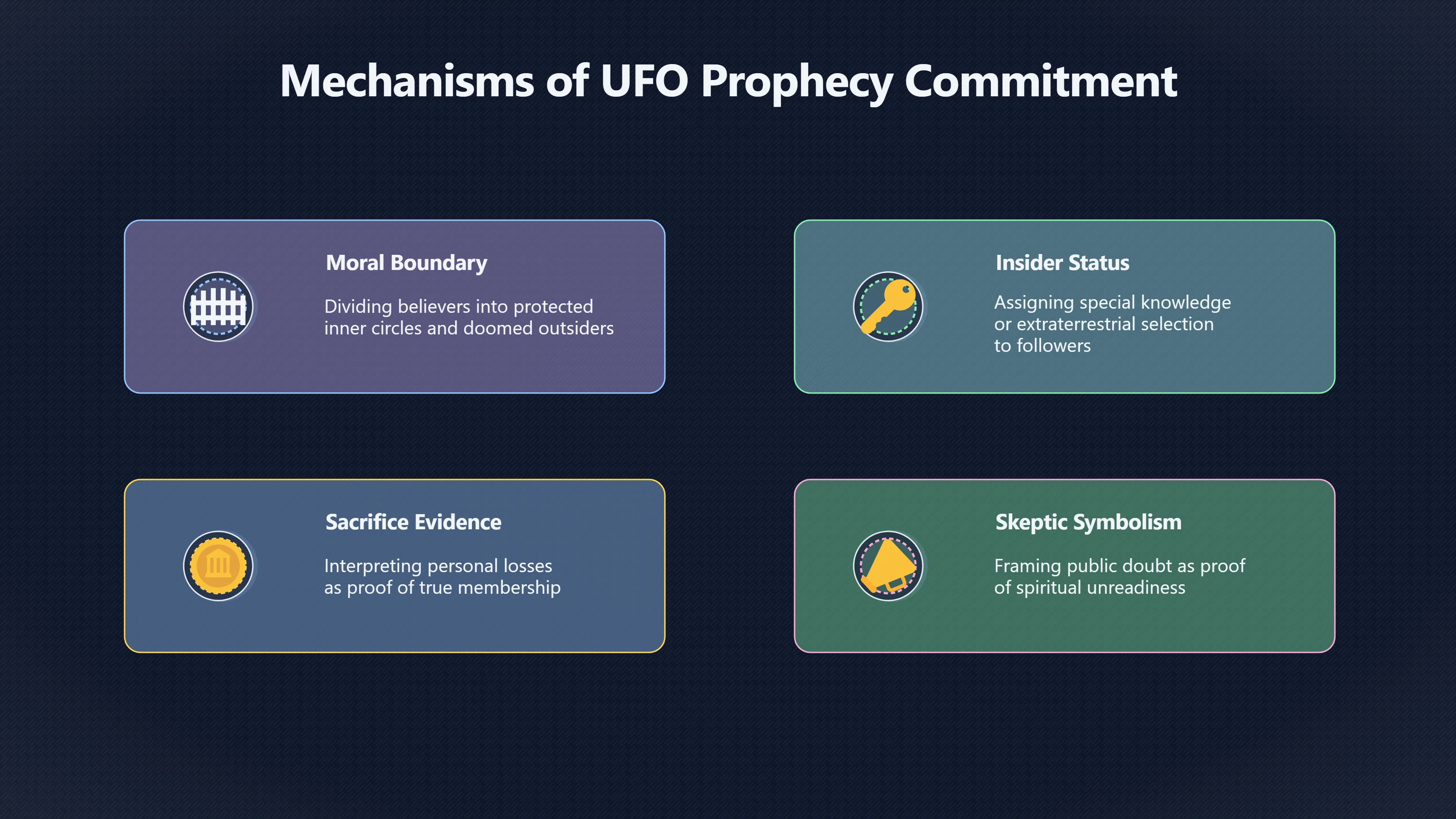 Overview image for Why UFO End Times Need a Chosen Few