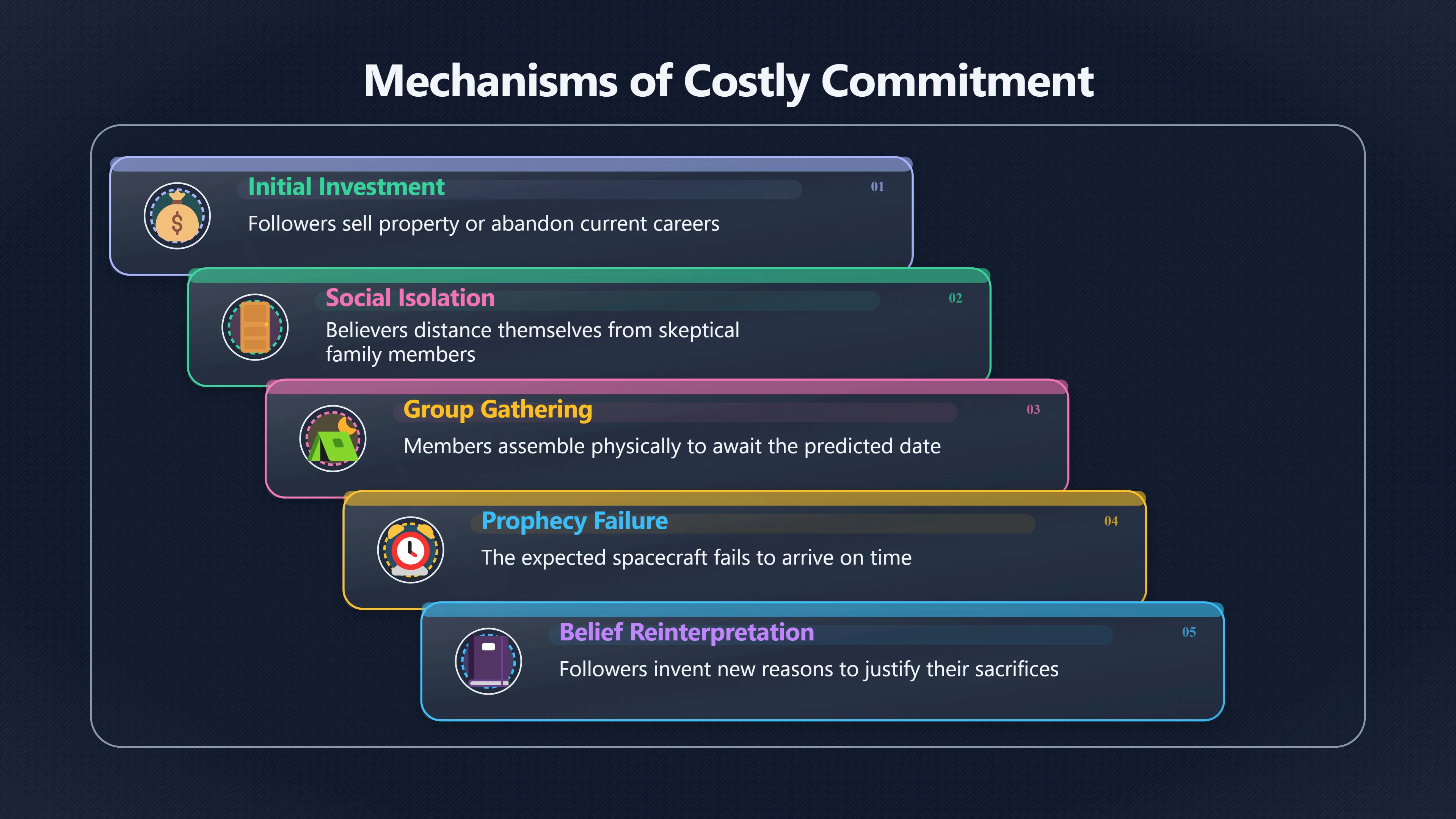 Overview image for When a failed prophecy changes lives