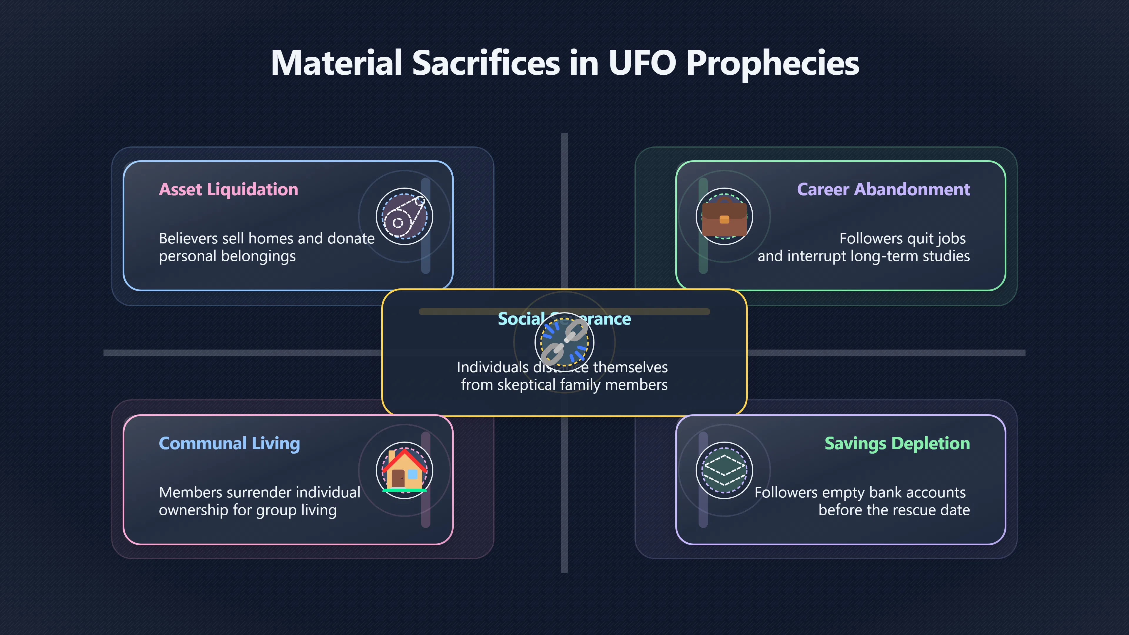 Overview image for What Sacrifice Does Before the Date Passes