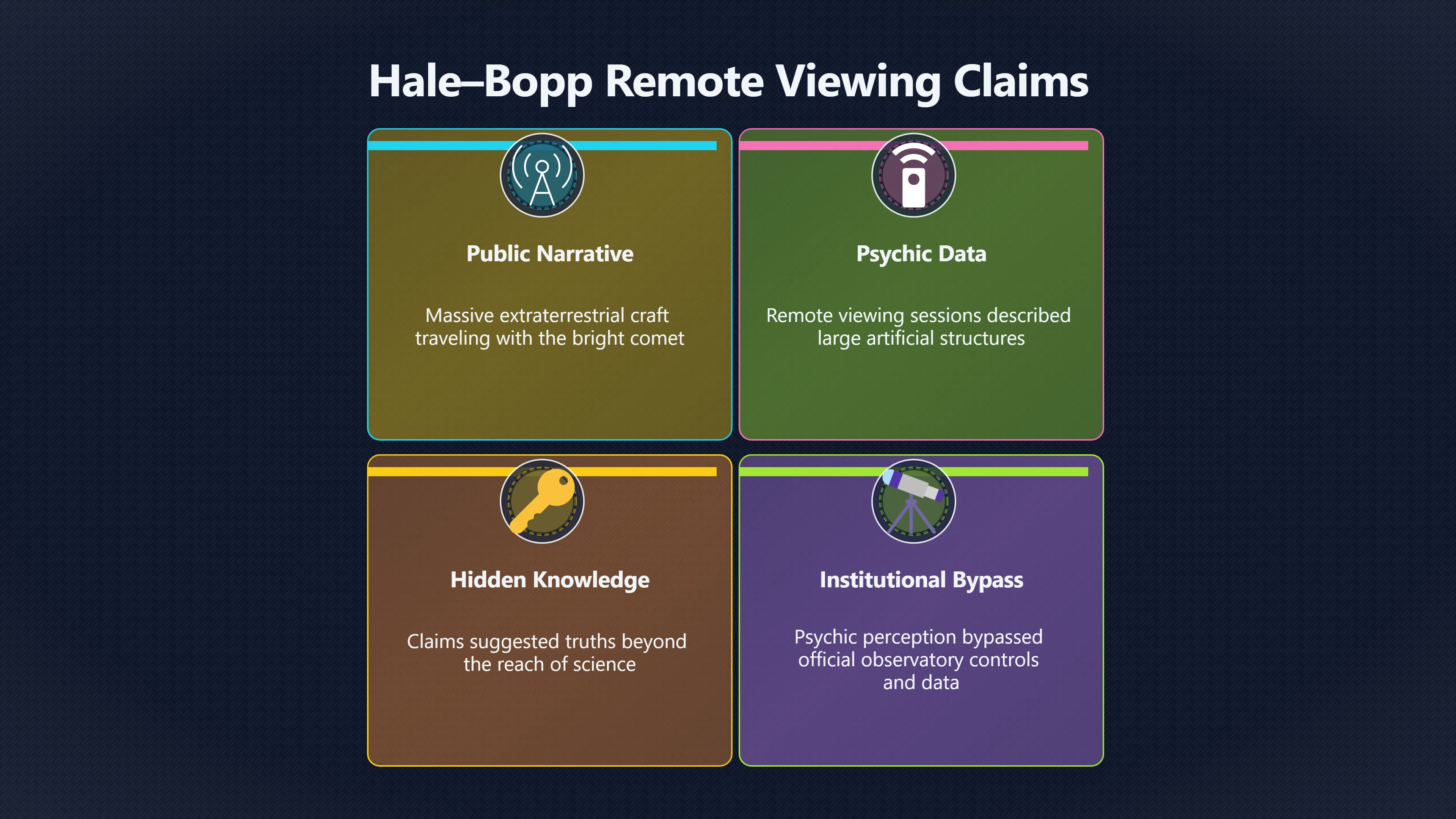 Overview image for When Remote Viewing Entered the Comet Story