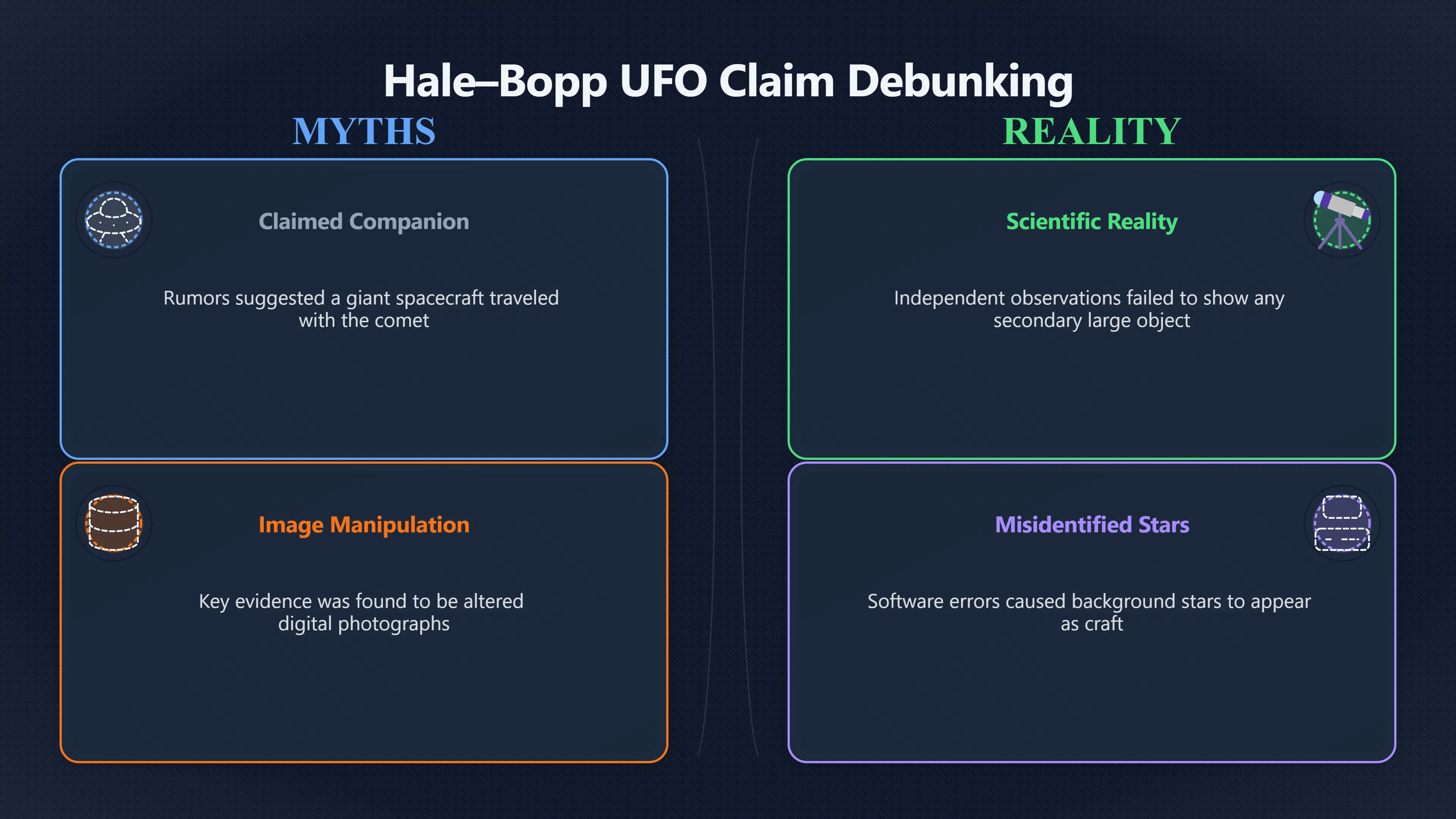 Overview image for Why Thousands of Observers Mattered