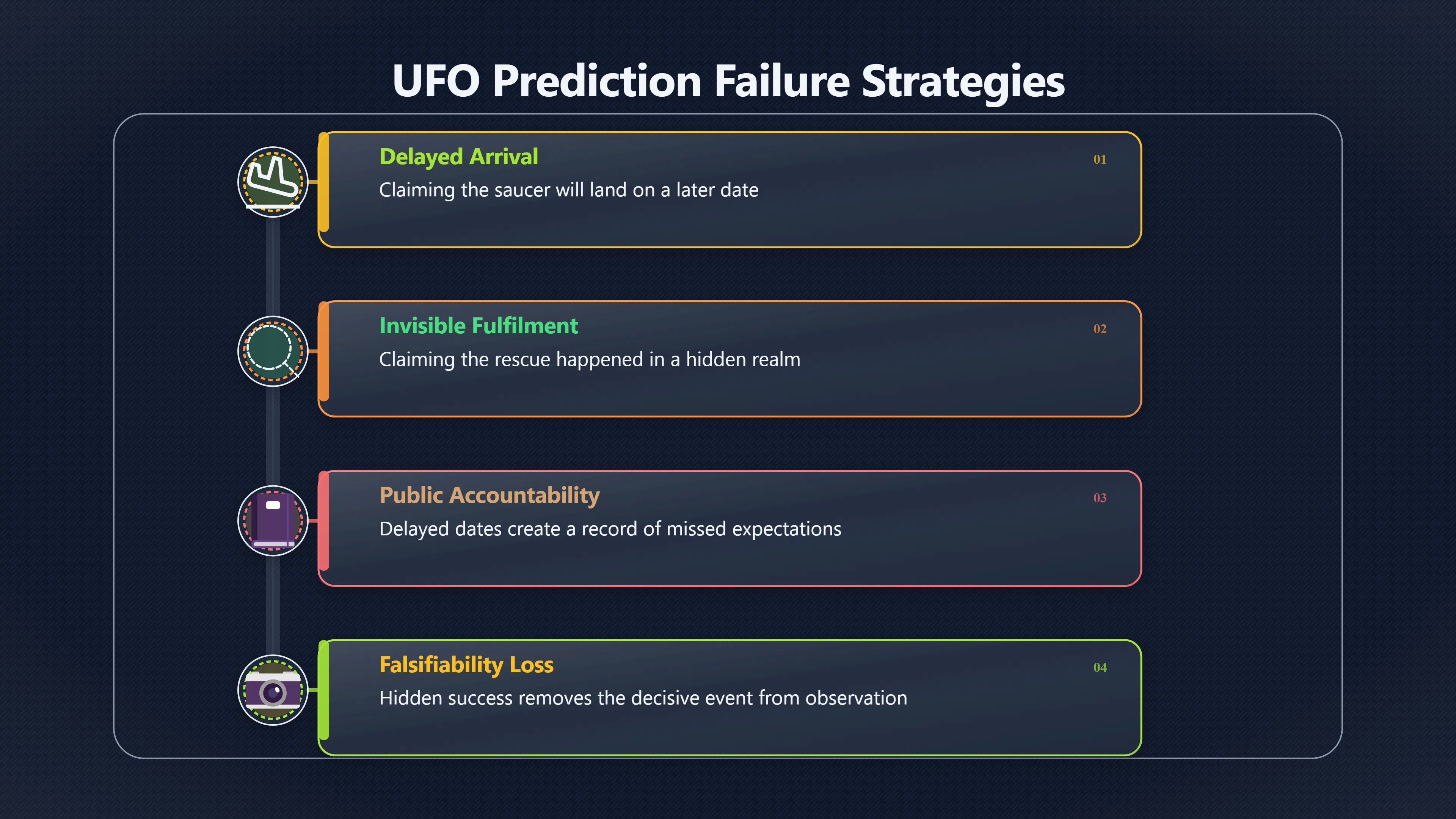 Overview image for Why Hidden Victory Beats a New Date
