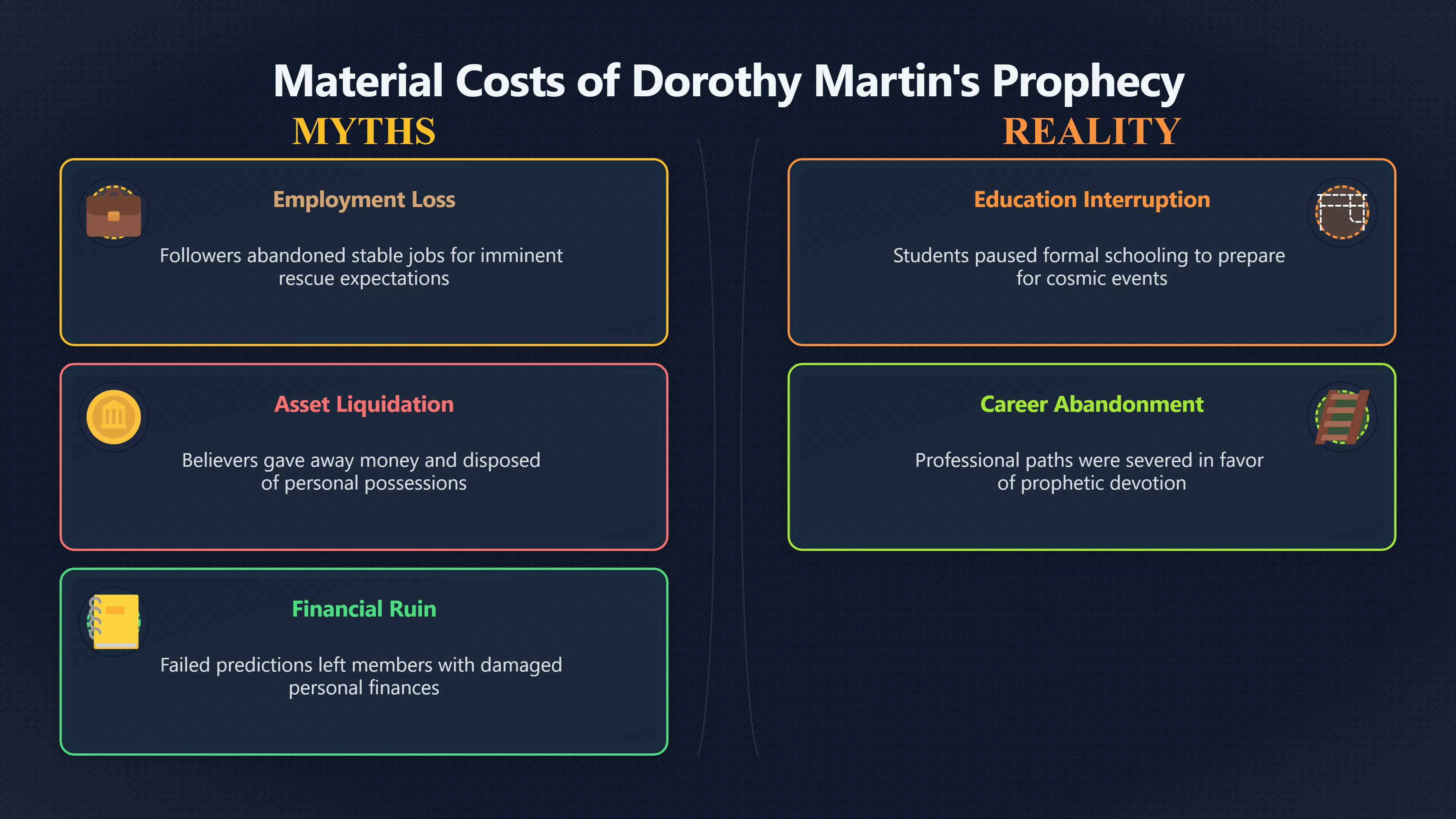 Overview image for When Sacrifice Makes Leaving More Likely