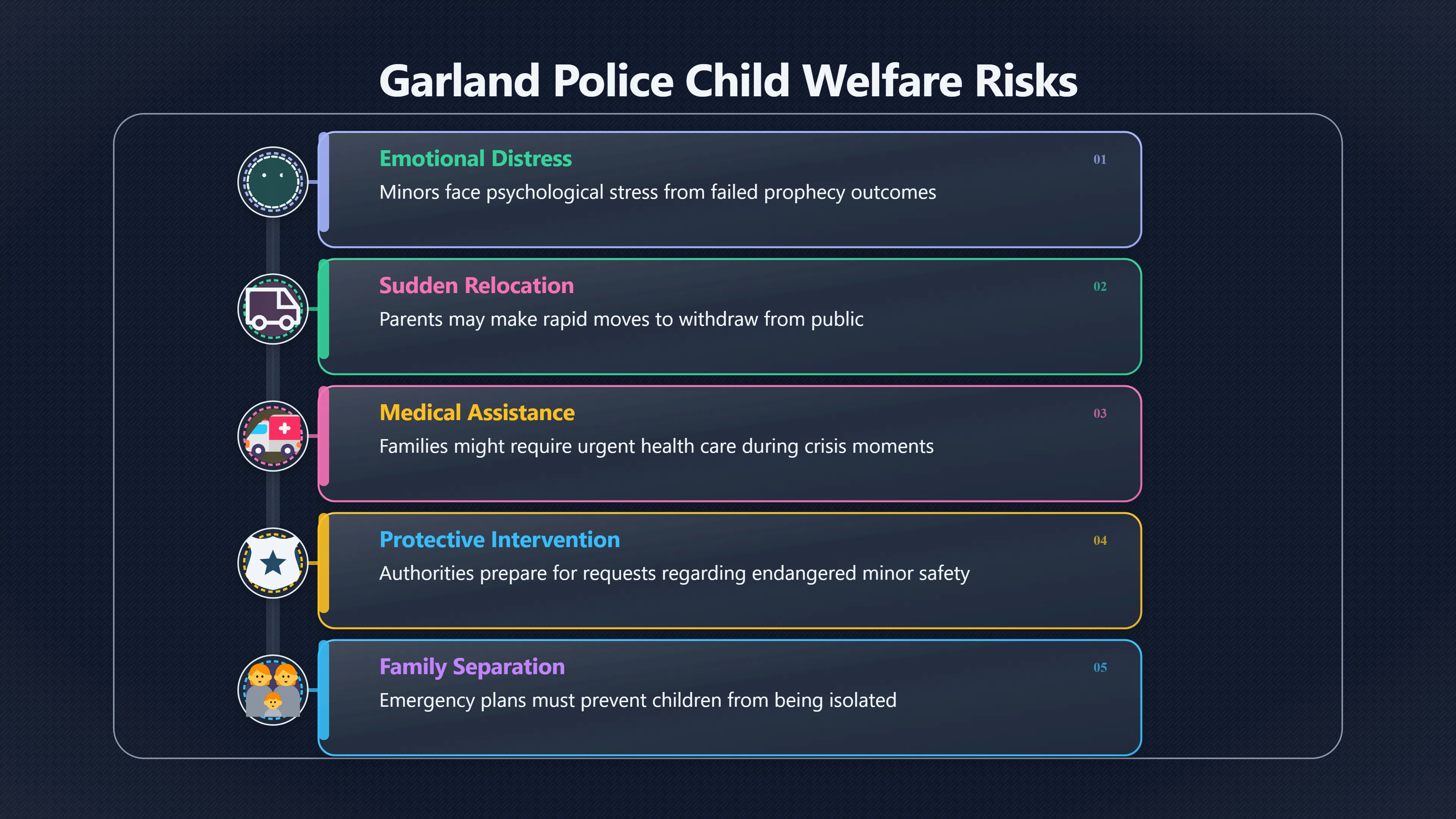 Overview image for Why Children Raised the Stakes in Garland