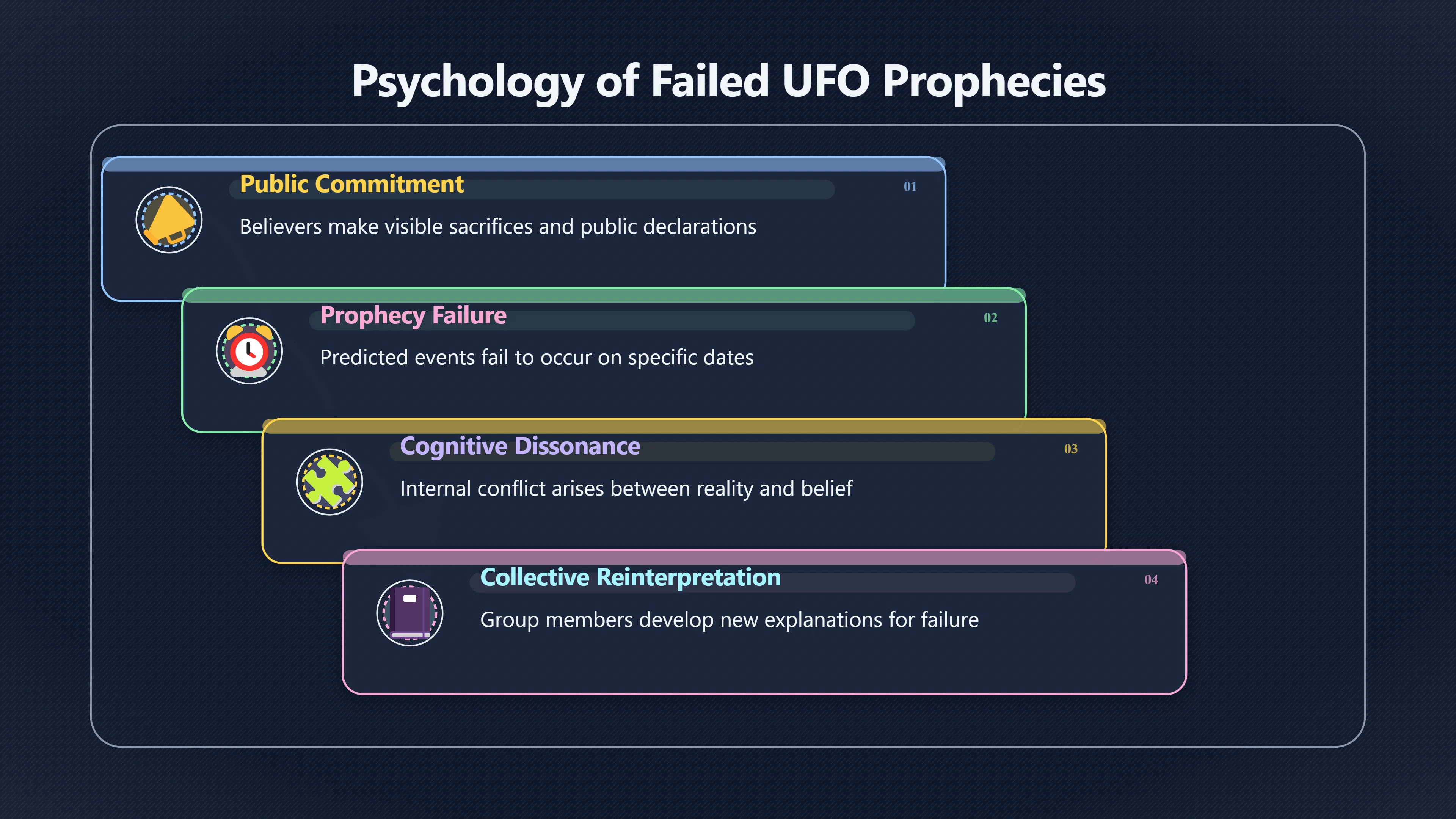 Overview image for Can Mockery Make Leaving a UFO Group Harder?