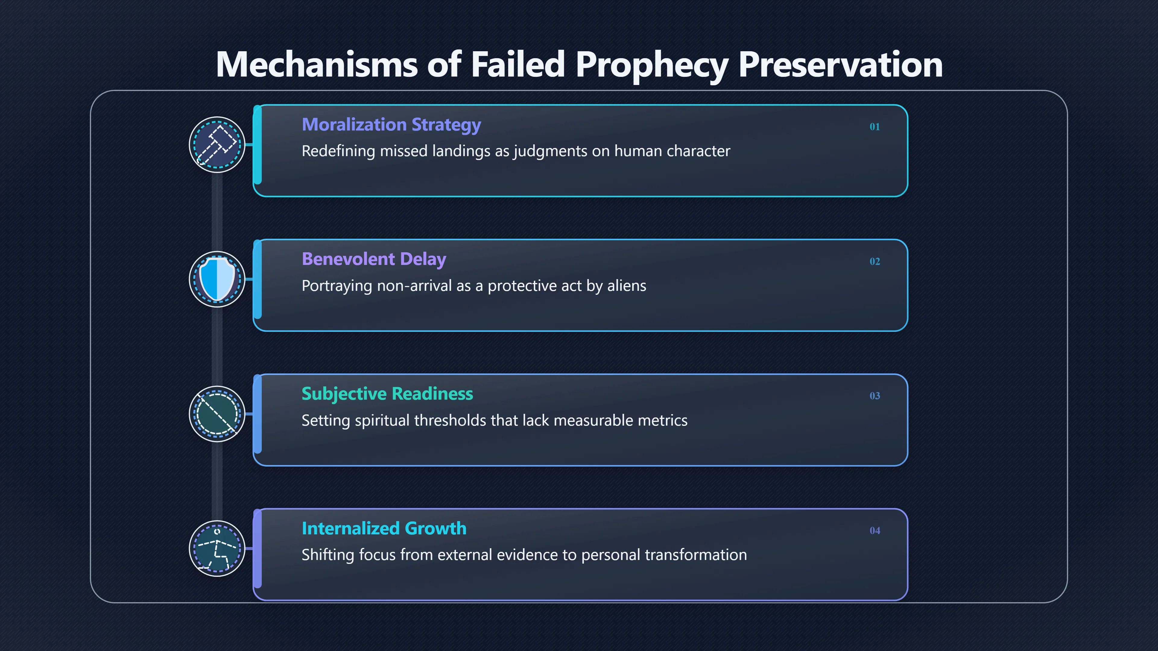 Overview image for Why the Landing Is Always Postponed
