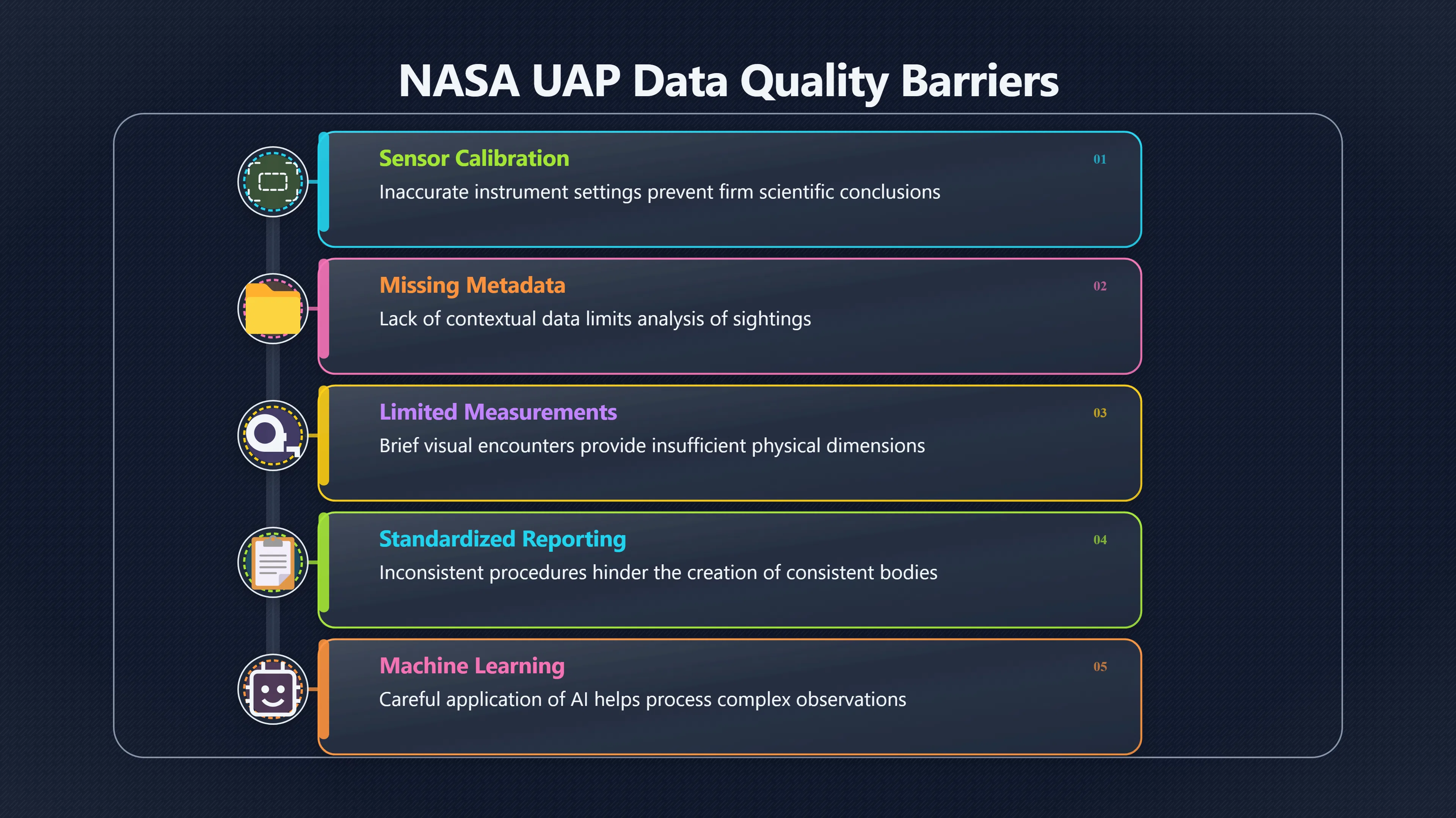 Overview image for What NASA Actually Says About UAP